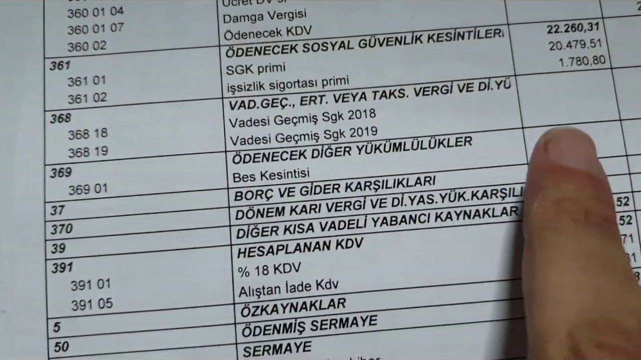 Gelir ve kurumlar vergisi ödeyenler vergi istisnasından nasıl yararlanır?