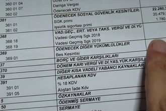 Gelir ve kurumlar vergisi ödeyenler vergi istisnasından nasıl yararlanır?