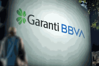 Garanti BBVA sendikasyon sağladı